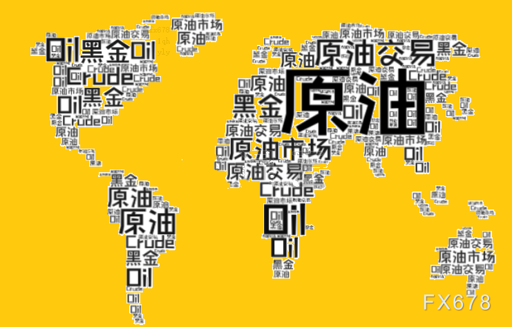 XM中文官网:WTI原油期货看涨突破重要水平,贸易谈判提振市场情绪